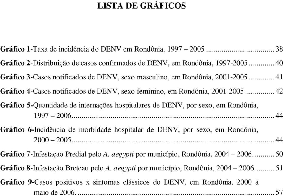 .. 42 Gráfico 5-Quantidade de internações hospitalares de DENV, por sexo, em Rondônia, 1997 2006... 44 Gráfico 6-Incidência de morbidade hospitalar de DENV, por sexo, em Rondônia, 2000 2005.