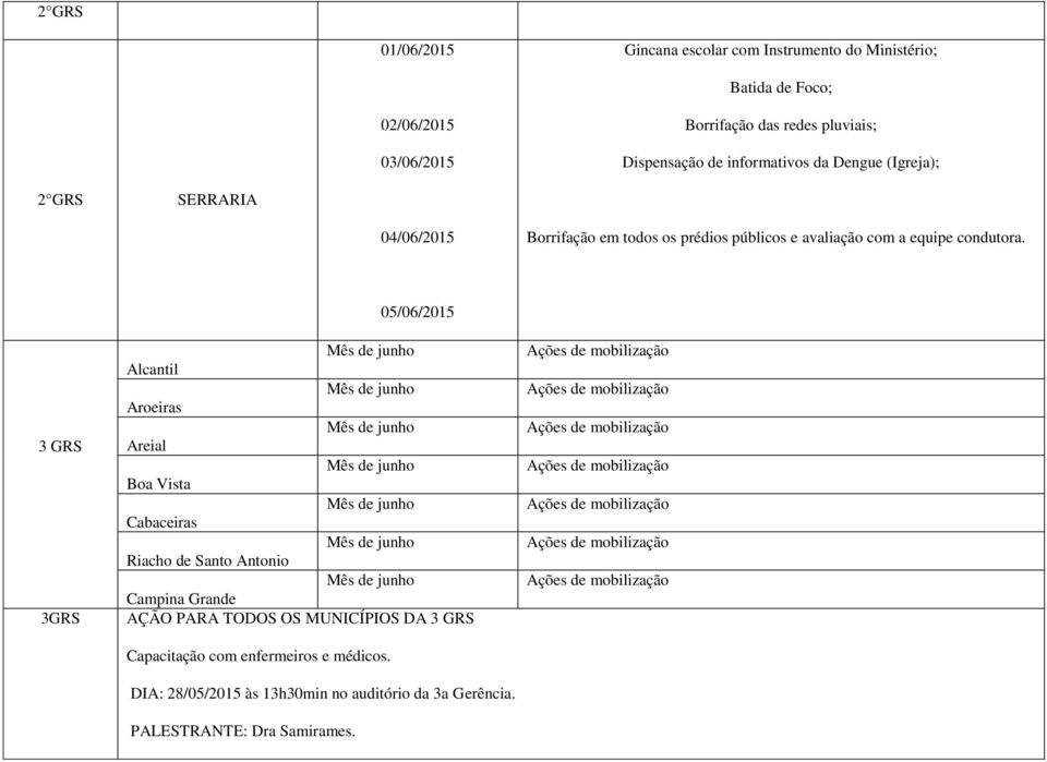 3 GRS 3GRS 05/06/2015 Mês de junho Alcantil Mês de junho Aroeiras Mês de junho Areial Mês de junho Boa Vista Mês de junho Cabaceiras Mês de junho Riacho de Santo Antonio Mês de junho Campina