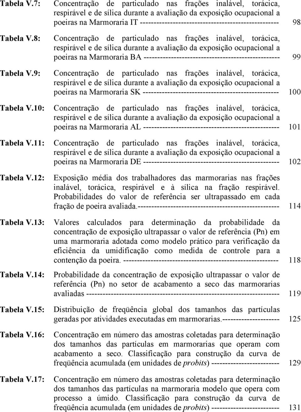 --------------------------------------------------- 98 Concentração de particulado nas frações inalável, torácica, respirável e de sílica durante a avaliação da exposição ocupacional a poeiras na