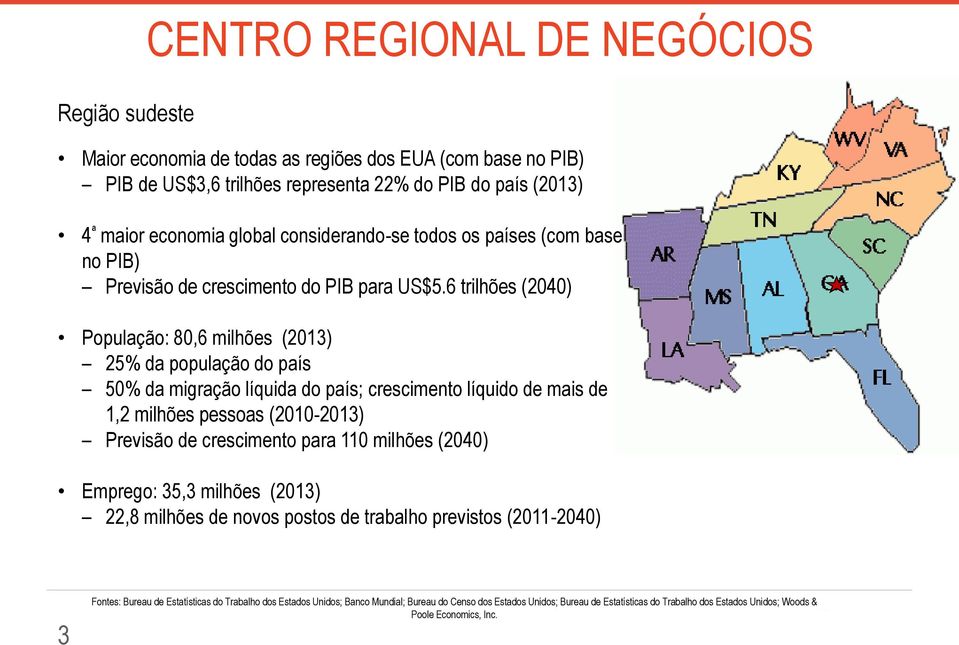 6 trilhões (2040) População: 80,6 milhões (2013) 25% da população do país 50% da migração líquida do país; crescimento líquido de mais de 1,2 milhões pessoas (2010-2013) Previsão de crescimento