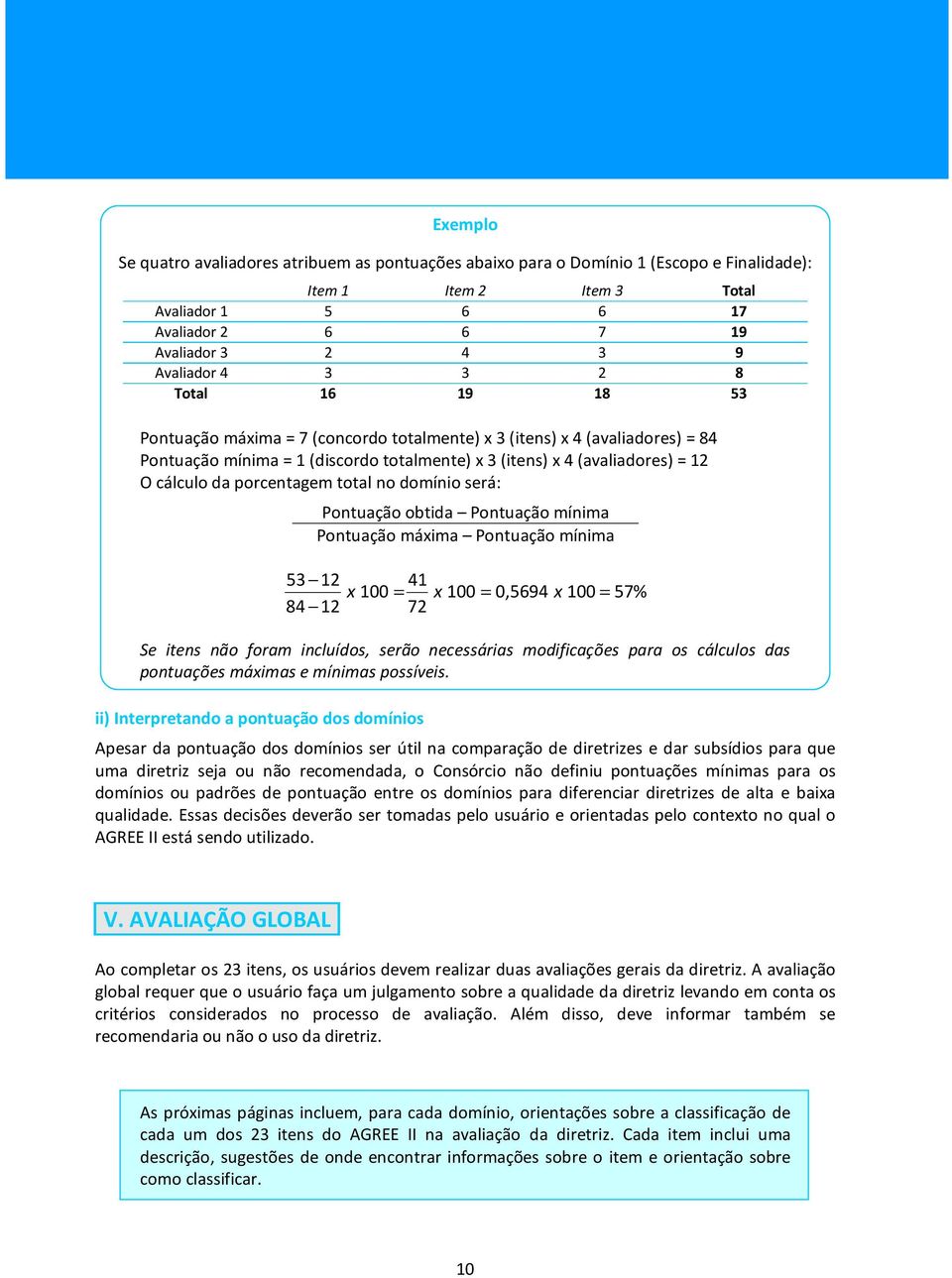 domínio será: Pontuação obtida Pontuação mínima Pontuação máxima Pontuação mínima 53 2 84 2 4 x 00 = x00 = 0,5694 x00 = 5% 2 Se itens não foram incluídos, serão necessárias modificações para os