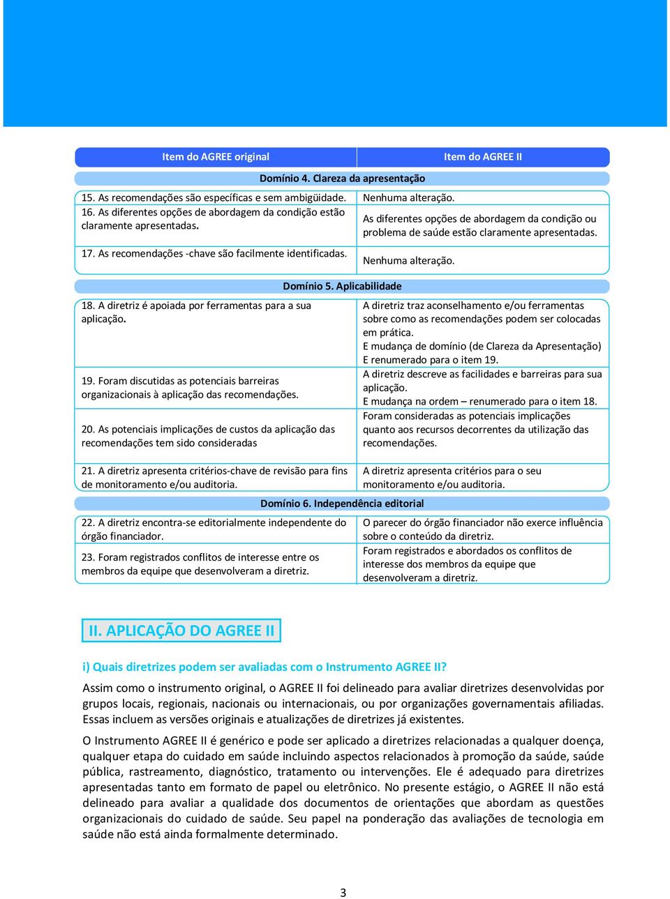 . As recomendações -chave são facilmente identificadas. 8. A diretriz é apoiada por ferramentas para a sua aplicação. 9.