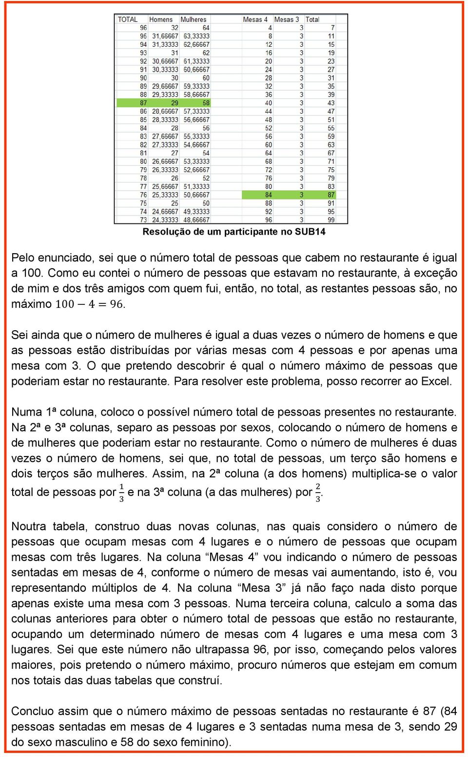 Sei ainda que o número de mulheres é igual a duas vezes o número de homens e que as pessoas estão distribuídas por várias mesas com 4 pessoas e por apenas uma mesa com 3.