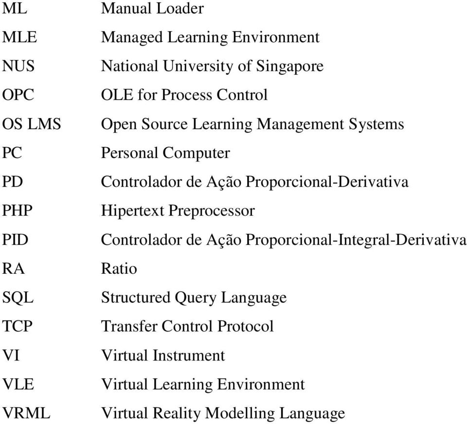 de Ação Proporcional-Derivativa Hipertext Preprocessor Controlador de Ação Proporcional-Integral-Derivativa Ratio