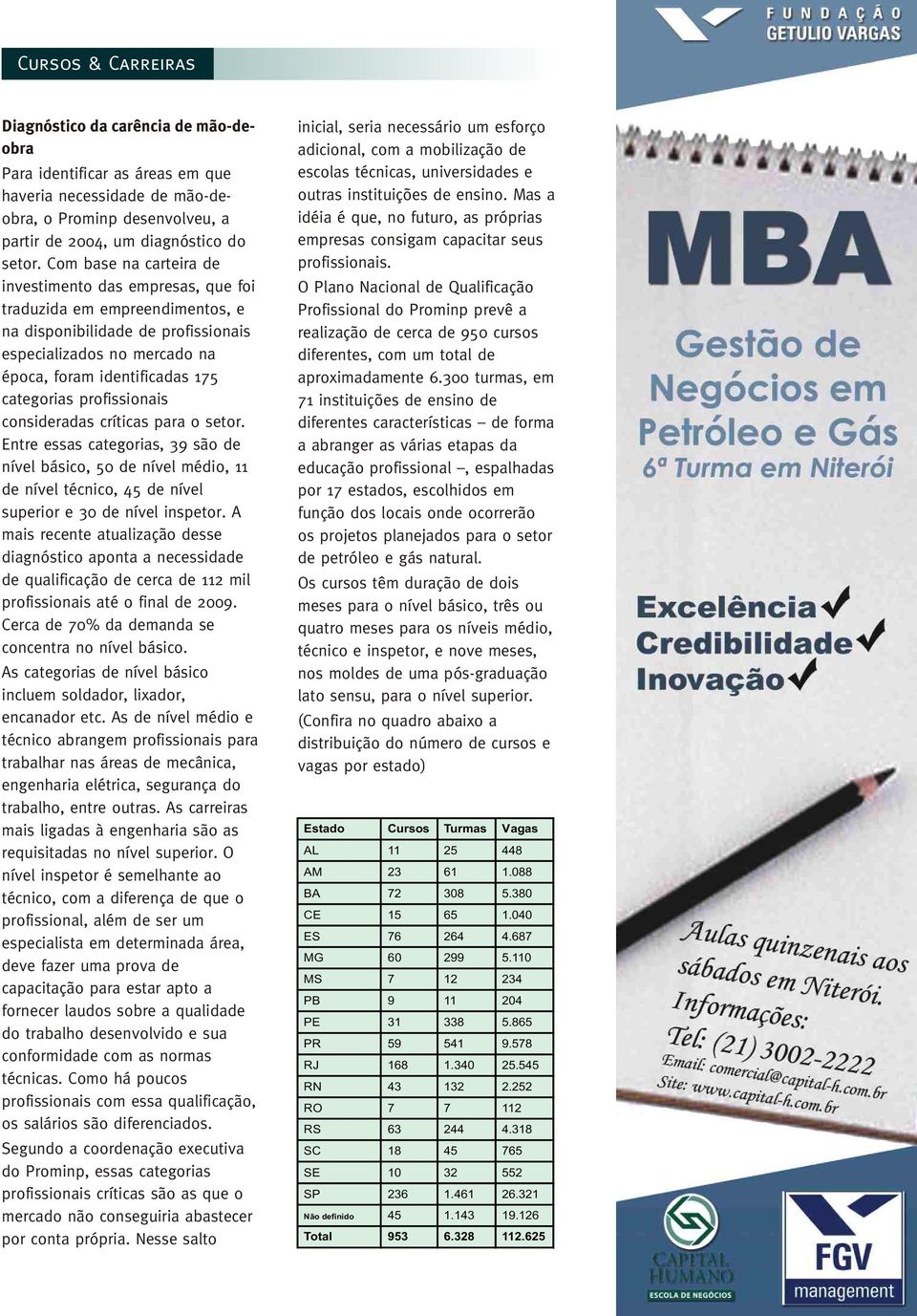 profissionais consideradas críticas para o setor. Entre essas categorias, 39 são de nível básico, 50 de nível médio, 11 de nível técnico, 45 de nível superior e 30 de nível inspetor.