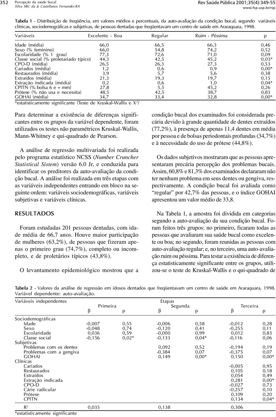 Variáveis Excelente - Boa Regular Ruim - Péssima p Idade (média) 66,0 66,5 66,3 0,46 Sexo (% feminino) 66,0 54,8 74,2 0,52 Escolaridade (% 1 grau) 77,3 72,6 71,0 0,09 Classe social (% proletariado