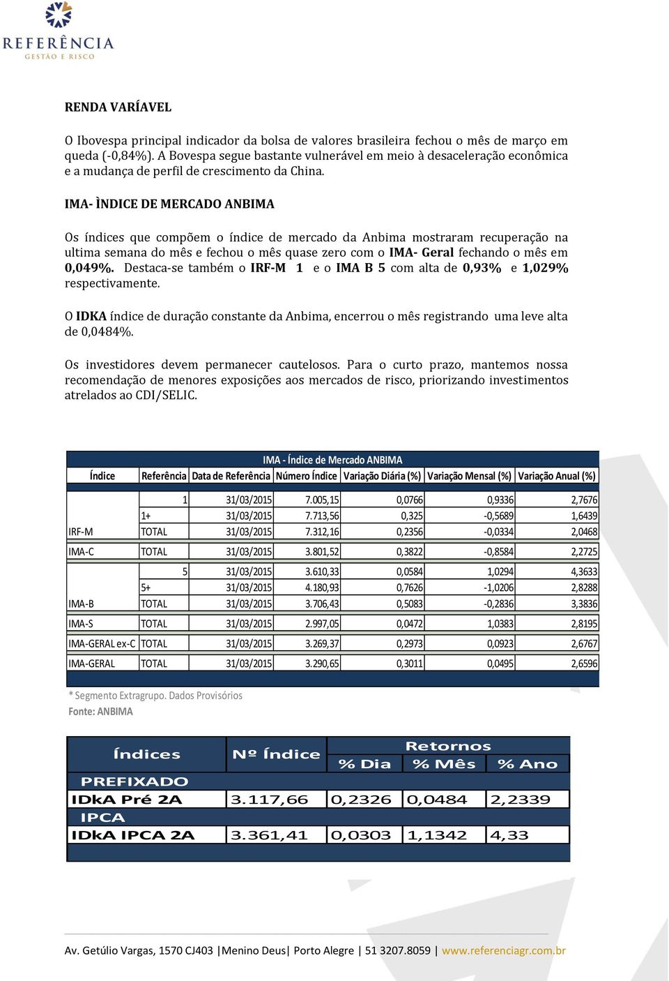 IMA- ÌNDICE DE MERCADO ANBIMA Os índices que compõem o índice de mercado da Anbima mostraram recuperação na ultima semana do mês e fechou o mês quase zero com o IMA- Geral fechando o mês em 0,049%.
