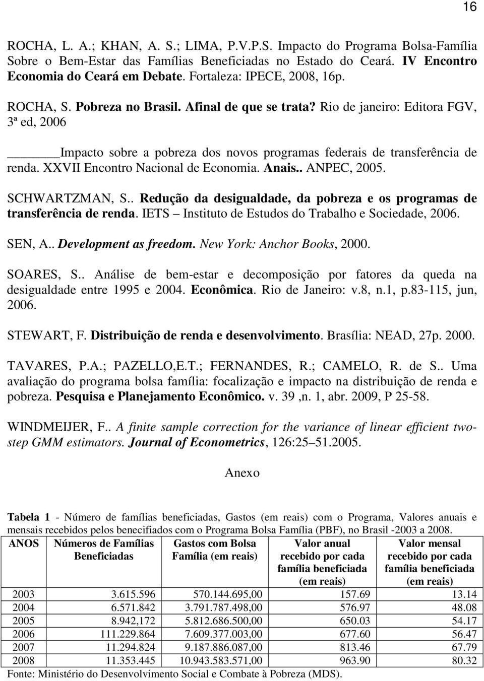 Rio de janeiro: Editora FGV, 3ª ed, 2006 Impacto sobre a pobreza dos novos programas federais de transferência de renda. XXVII Encontro Nacional de Economia. Anais.. ANPEC, 2005. SCHWARTZMAN, S.