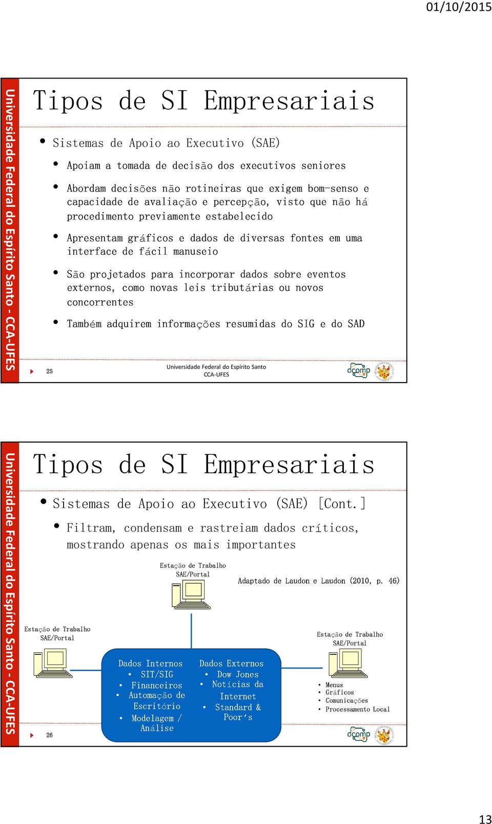 incorporar leis tributárias dados sobre ou novos eventos 25 Também adquirem informações resumidas do SIG e do SAD Tipos de SI Empresariais Sistemas de Apoio ao Executivo (SAE) [Cont.