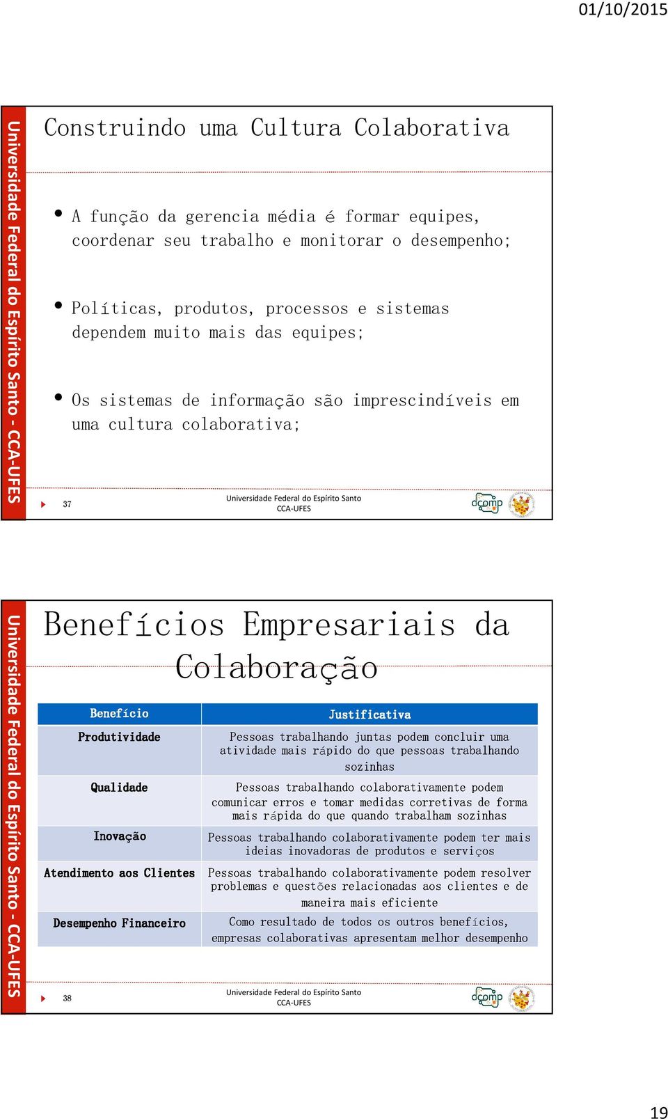 que pessoas concluir trabalhando uma Colaboração Qualidade Pessoastrabalhando sozinhas Inovação comunicar mais rápida erros e tomar que quando colaborativamente medidas trabalham corretivas sozinhas