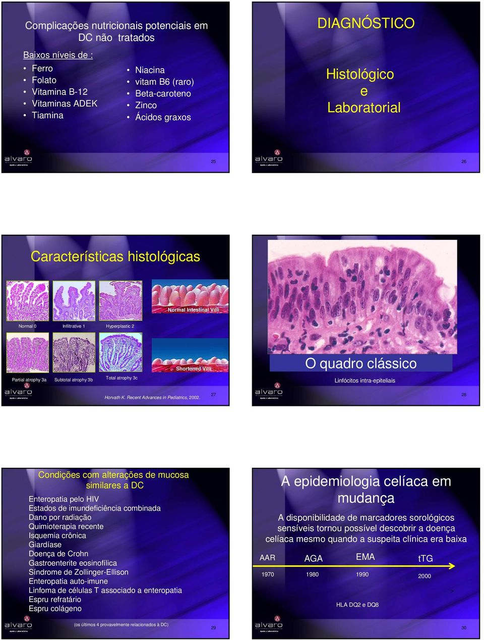 Recent Advances in Pediatrics, 2002.