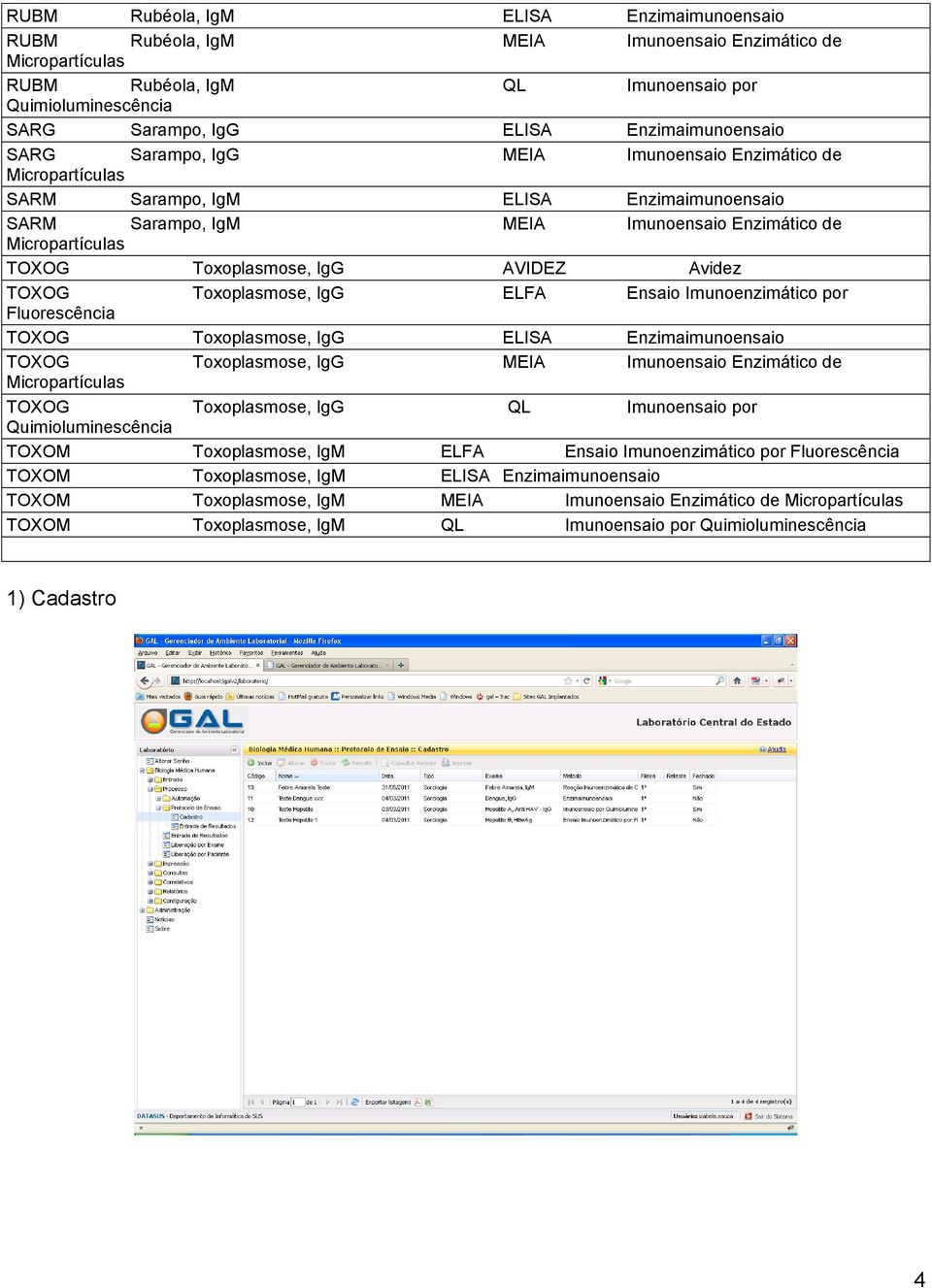 Ensaio Imunoenzimático por TOXOG Toxoplasmose, IgG ELISA Enzimaimunoensaio TOXOG Toxoplasmose, IgG MEIA Imunoensaio Enzimático de TOXOG Toxoplasmose, IgG QL Imunoensaio por TOXOM