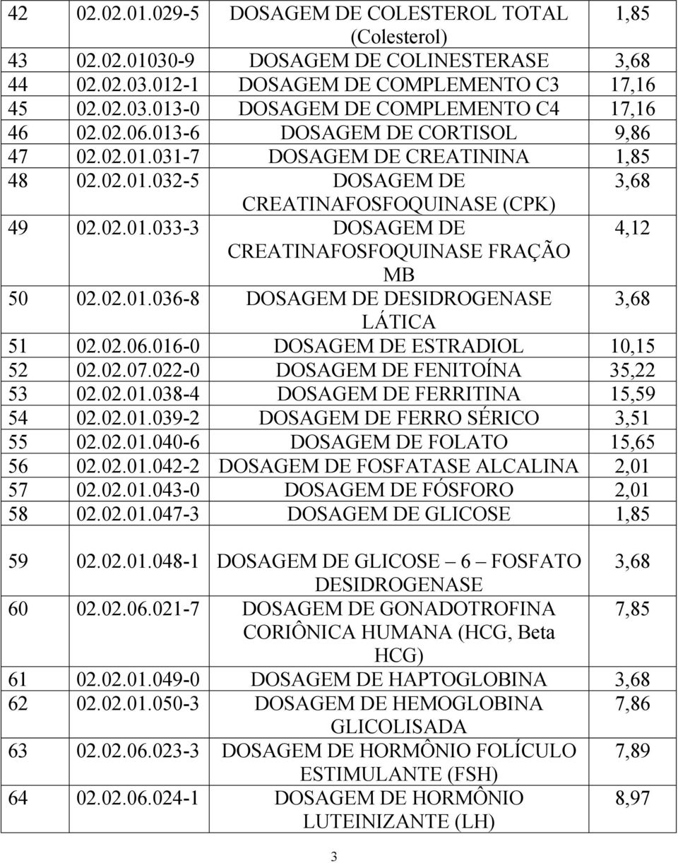 02.01.036-8 DOSAGEM DE DESIDROGENASE 3,68 LÁTICA 51 02.02.06.016-0 DOSAGEM DE ESTRADIOL 10,15 52 02.02.07.022-0 DOSAGEM DE FENITOÍNA 35,22 53 02.02.01.038-4 DOSAGEM DE FERRITINA 15,59 54 02.02.01.039-2 DOSAGEM DE FERRO SÉRICO 3,51 55 02.