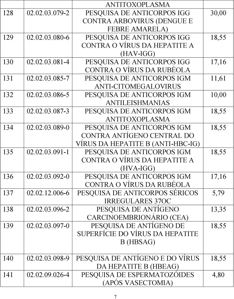 02.03.091-1 PESQUISA DE ANTICORPOS IGM CONTRA O VÍRUS DA HEPATITE A (HVA-IGG) 136 02.02.03.092-0 PESQUISA DE ANTICORPOS IGM CONTRA O VÍRUS DA RUBÉOLA 137 02.02.12.