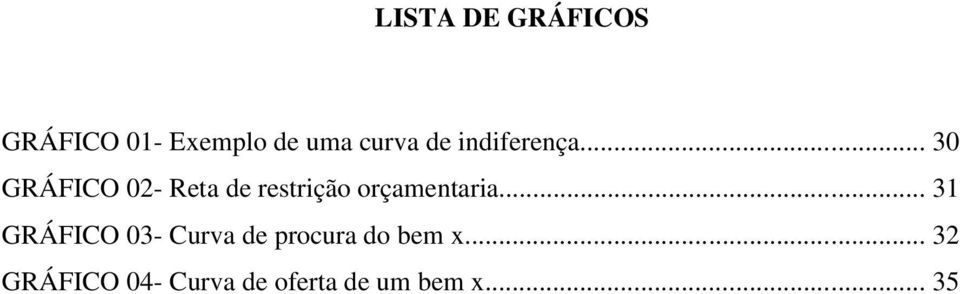 ..... 30 GRÁFICO 02- Reta de restrição orçamentaria.