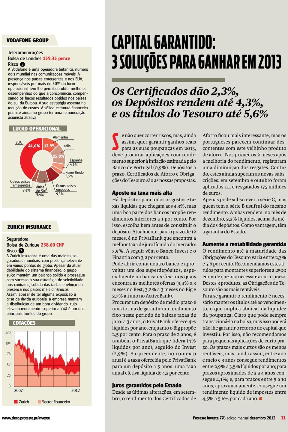 obtidos nos países do sul da Europa. A sua estratégia assenta na redução de custos. A sólida estrutura financeira permite ainda ao grupo ter uma remuneração acionista atrativa.