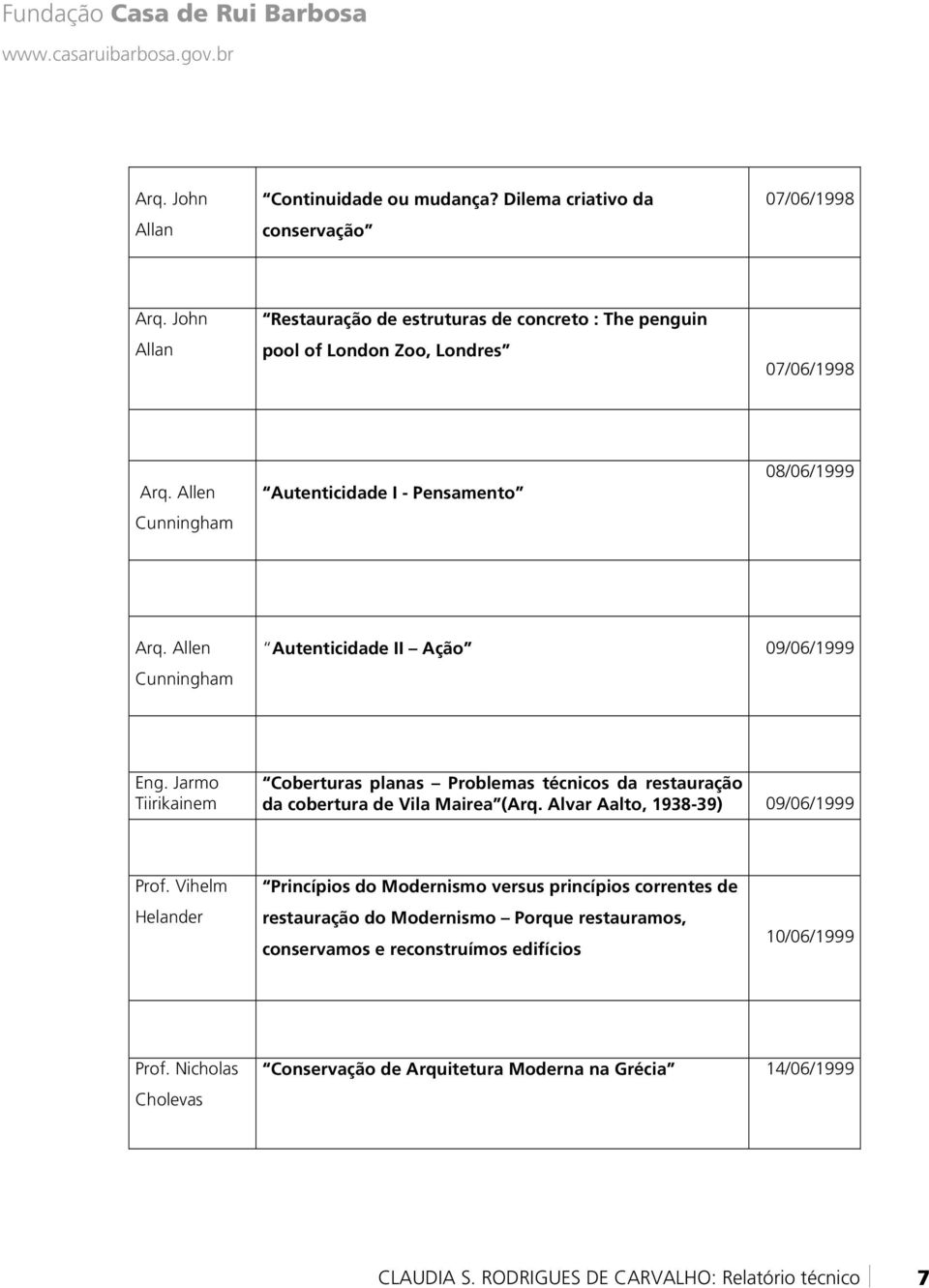 Allen Cunningham Autenticidade II Ação 09/06/1999 Eng. Jarmo Tiirikainem Coberturas planas Problemas técnicos da restauração da cobertura de Vila Mairea (Arq.