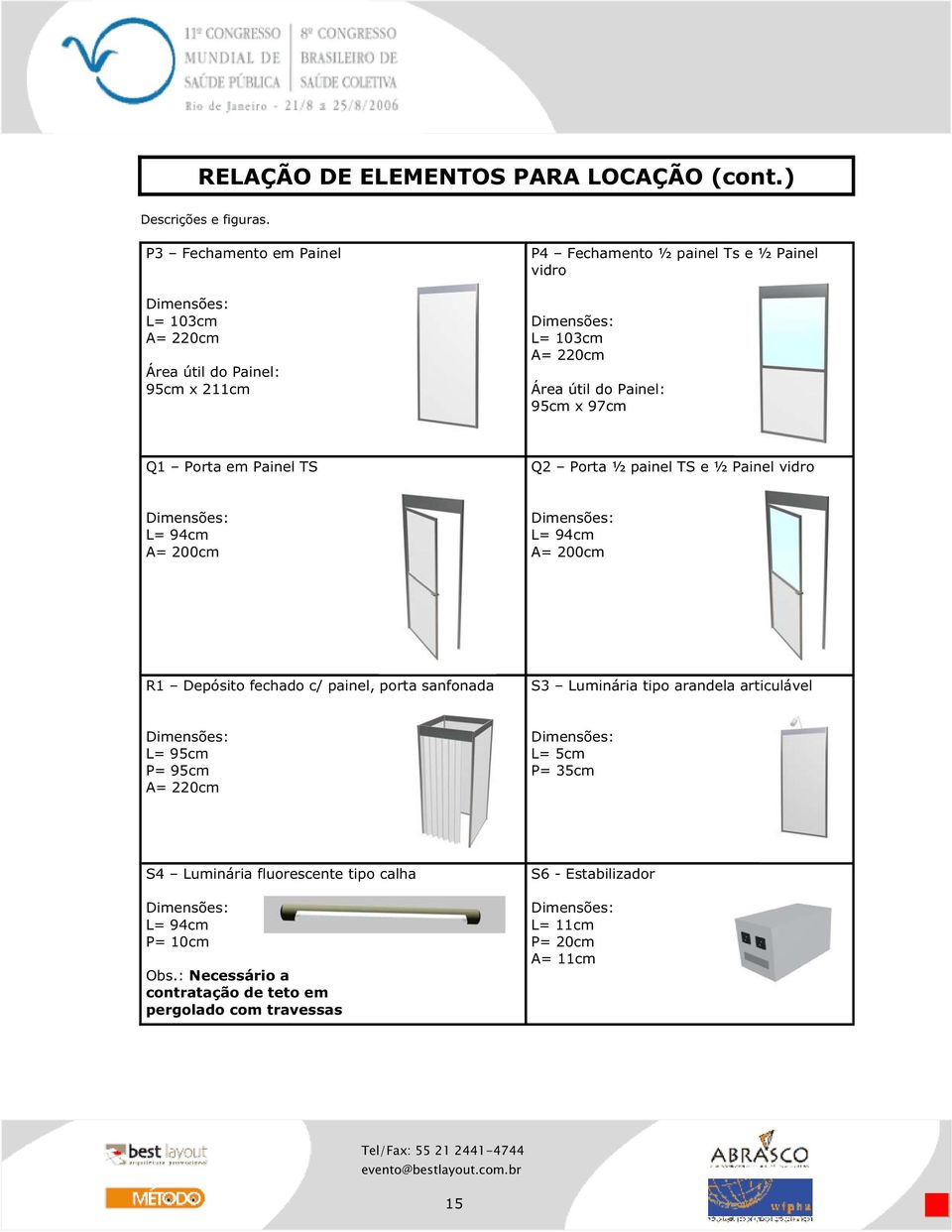 S3 Luminária tipo arandela articulável L= 95cm P= 95cm L= 5cm P= 35cm S4 Luminária fluorescente tipo calha L= 94cm