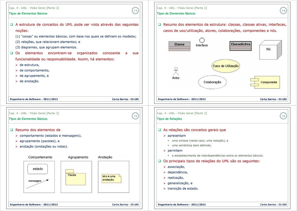 Assim, há elementos: de estrutura, de comportamento, de agrupamento, e de anotação.