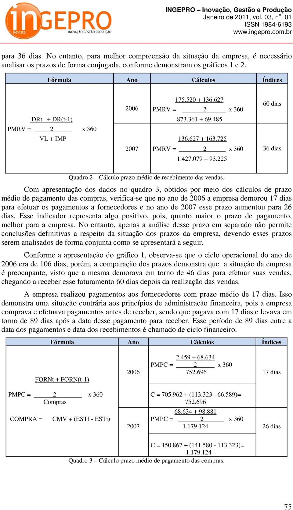 225 60 dias 36 dias Quadro 2 Cálculo prazo médio de recebimento das vendas.