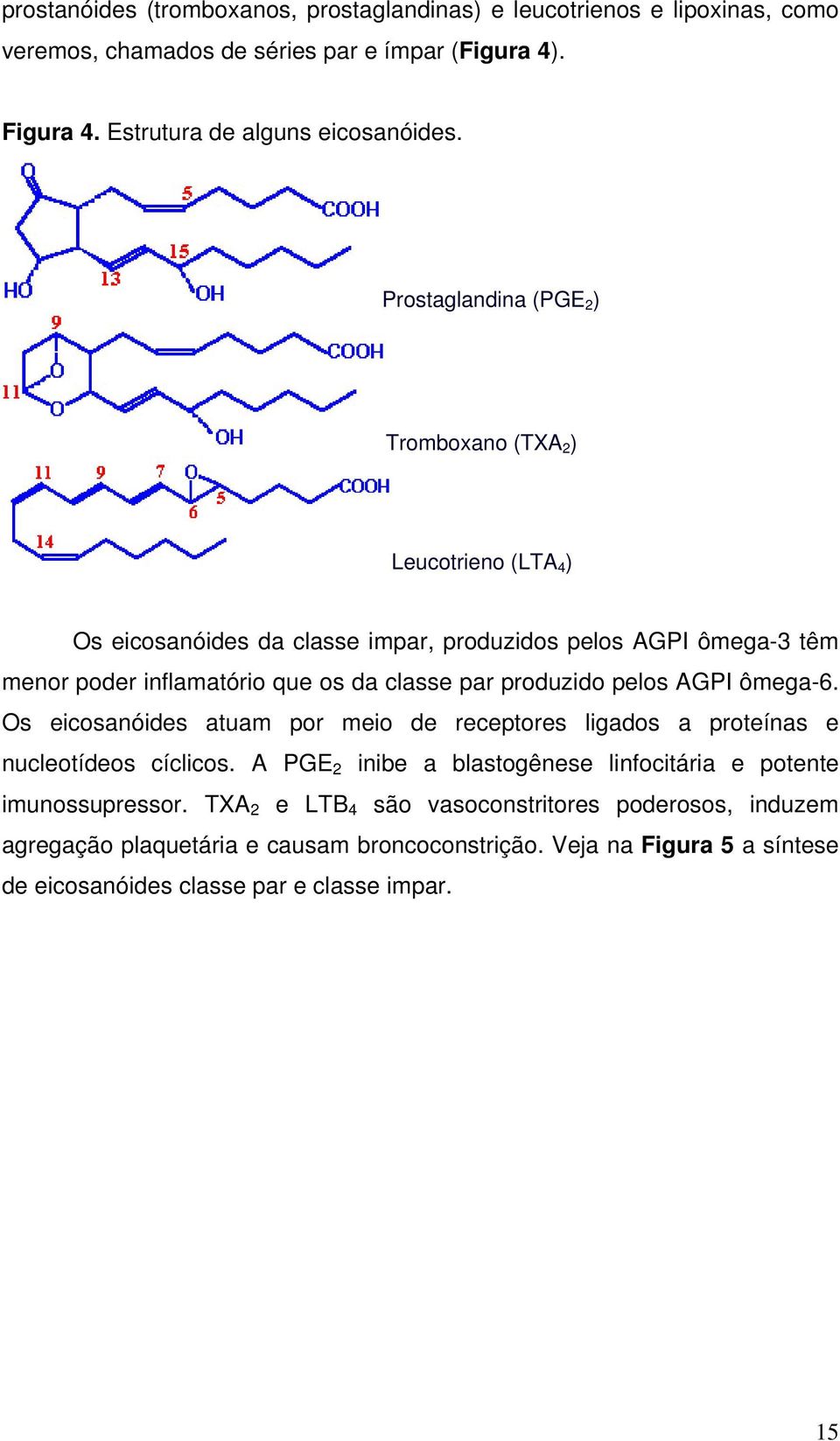 produzido pelos AGPI ômega-6. Os eicosanóides atuam por meio de receptores ligados a proteínas e nucleotídeos cíclicos.