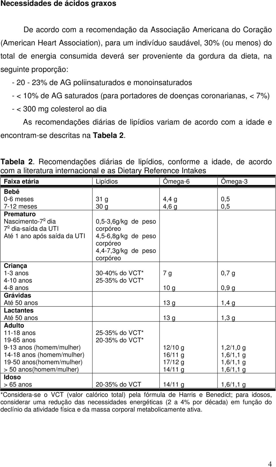 colesterol ao dia As recomendações diárias de lipídios variam de acordo com a idade e encontram-se descritas na Tabela 2.