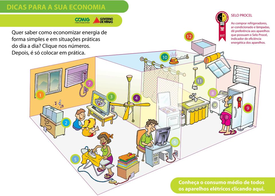 11 7 1 Ao comprar refrigeradores, ar-condicionado e lâmpadas, dê preferência aos aparelhos que possuam o