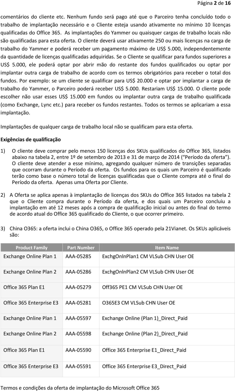 As implantações do Yammer ou quaisquer cargas de trabalho locais não são qualificadas para esta oferta.