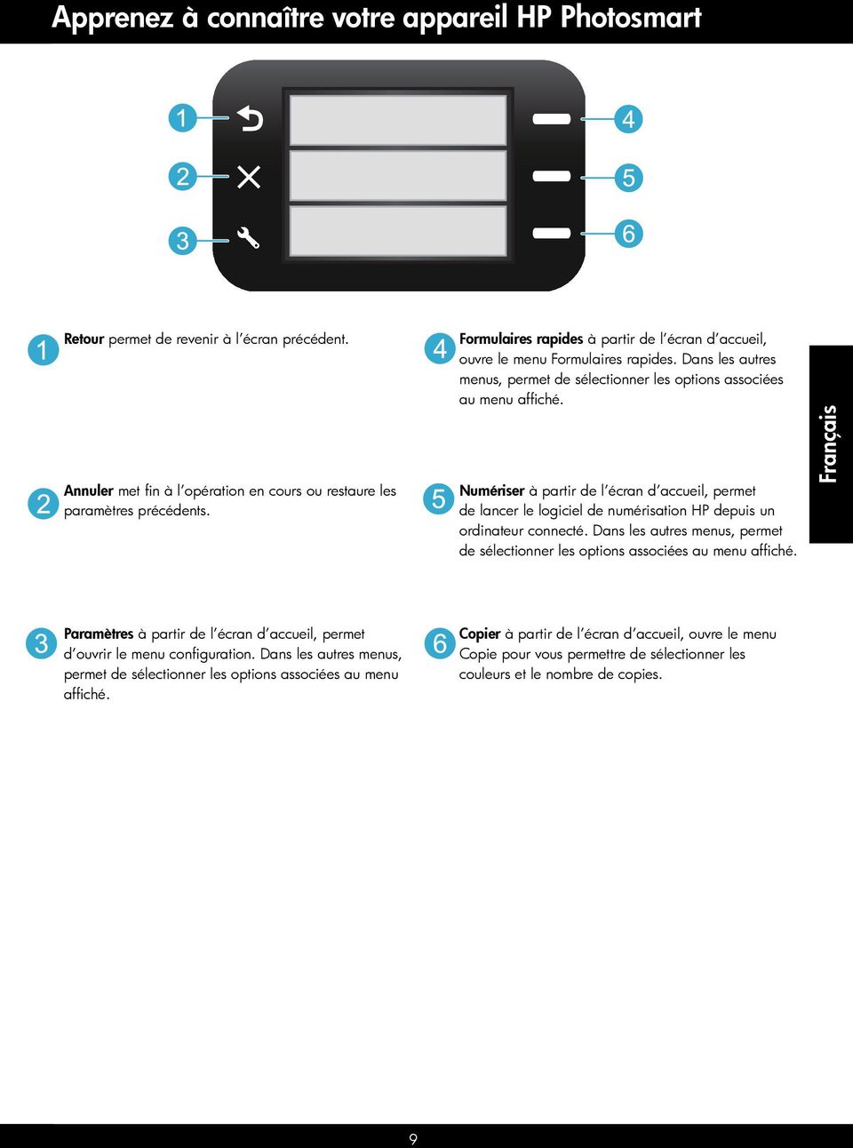 Numériser à partir de l écran d accueil, permet de lancer le logiciel de numérisation HP depuis un ordinateur connecté.