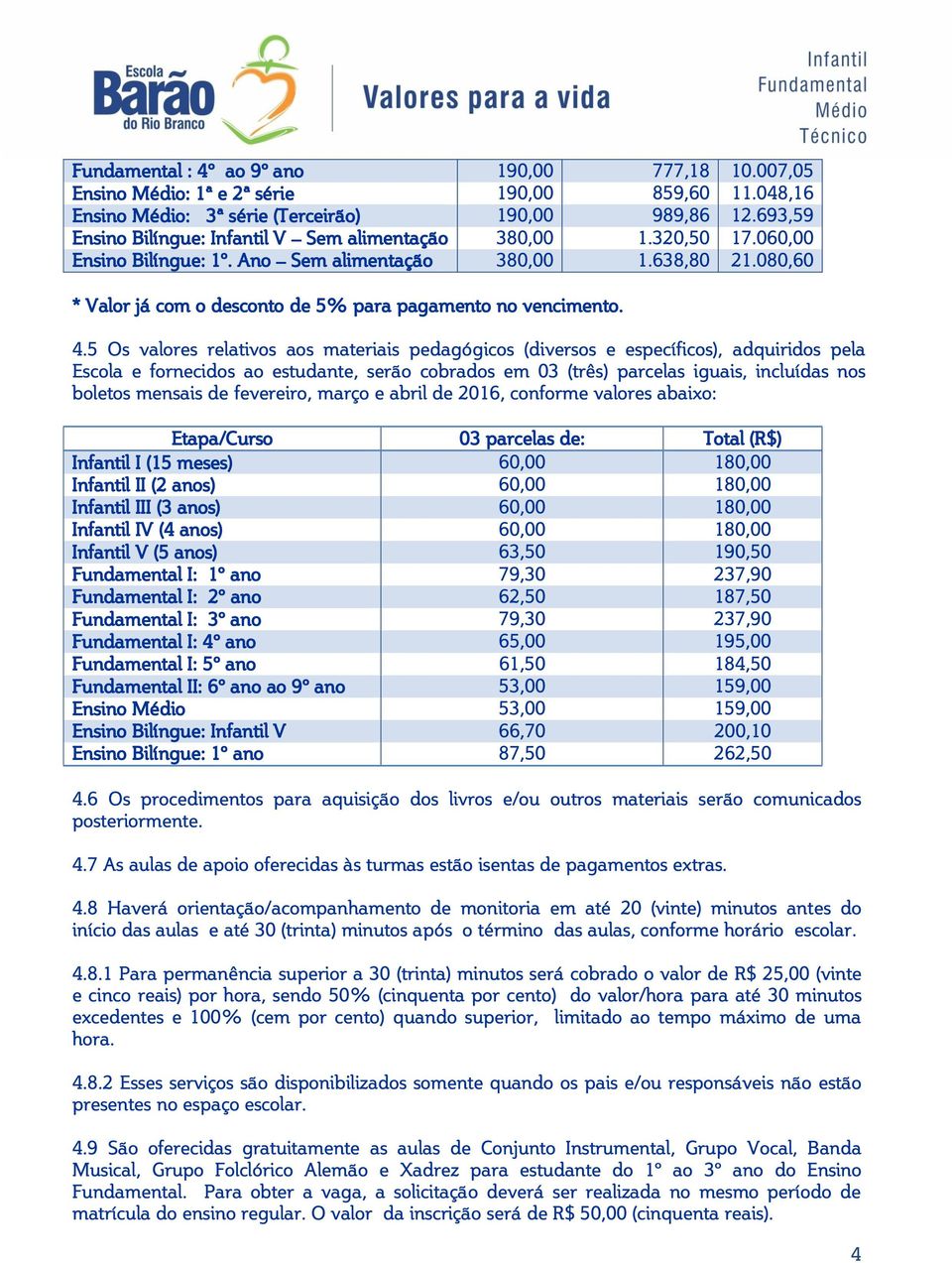 080,60 * Valor já com o desconto de 5% para pagamento no vencimento. 4.