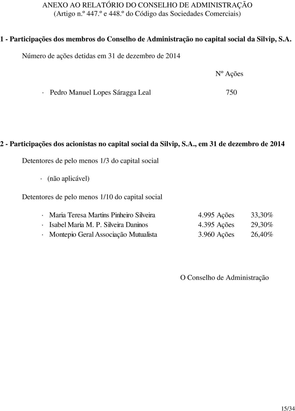 ministração no capital social da Silvip, S.A.