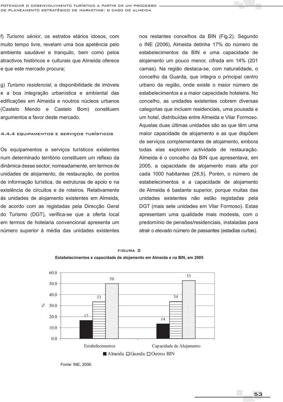 imóveis e a boa integração urbanística e ambiental das edificações em Almeida e noutros núcleos urbanos (Castelo Mendo e Castelo Bom) constituem argumentos a favor deste mercado. 4.