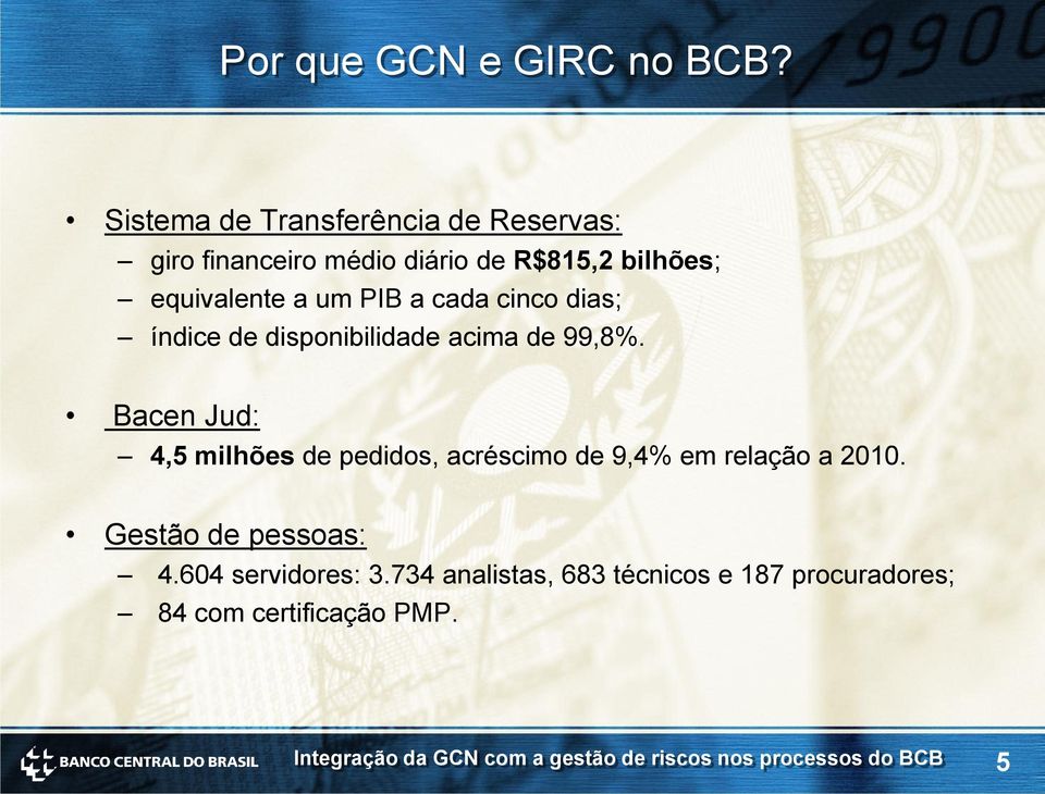 equivalente a um PIB a cada cinco dias; índice de disponibilidade acima de 99,8%.