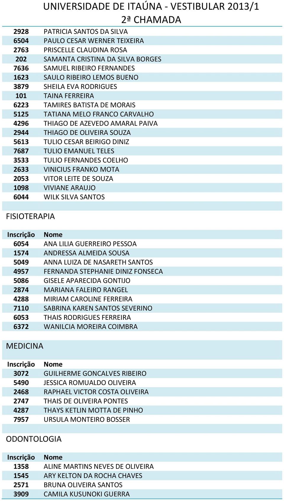 DINIZ 7687 TULIO EMANUEL TELES 3533 TULIO FERNANDES COELHO 2633 VINICIUS FRANKO MOTA 2053 VITOR LEITE DE SOUZA 1098 VIVIANE ARAUJO 6044 WILK SILVA SANTOS FISIOTERAPIA 6054 ANA LILIA GUERREIRO PESSOA