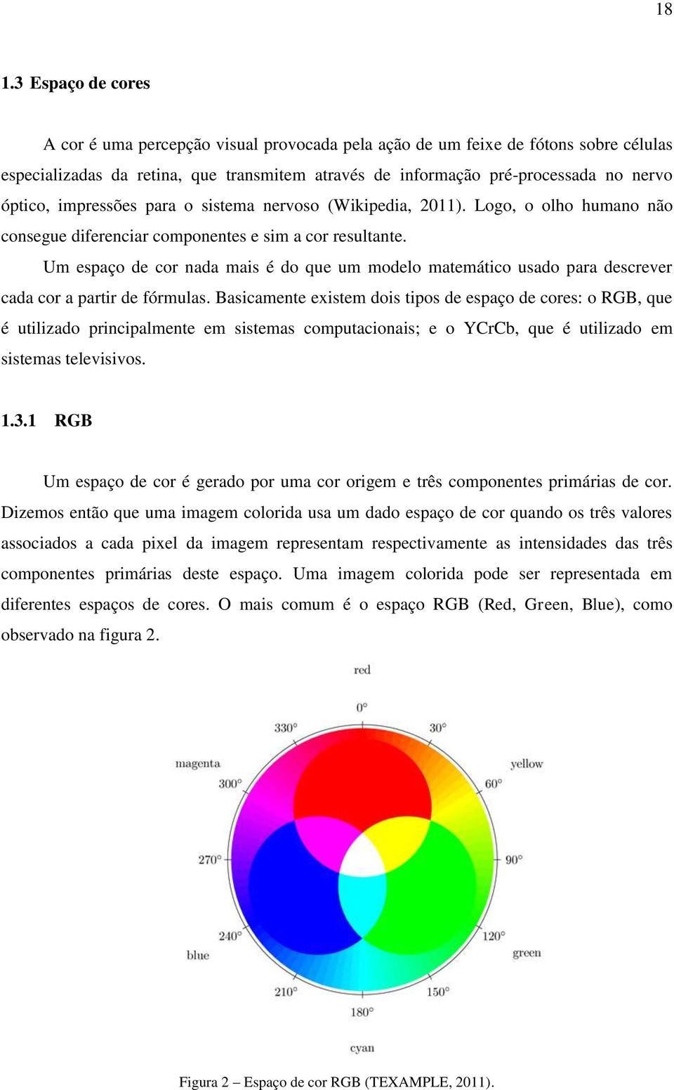 Um espaço de cor nada mais é do que um modelo matemático usado para descrever cada cor a partir de fórmulas.