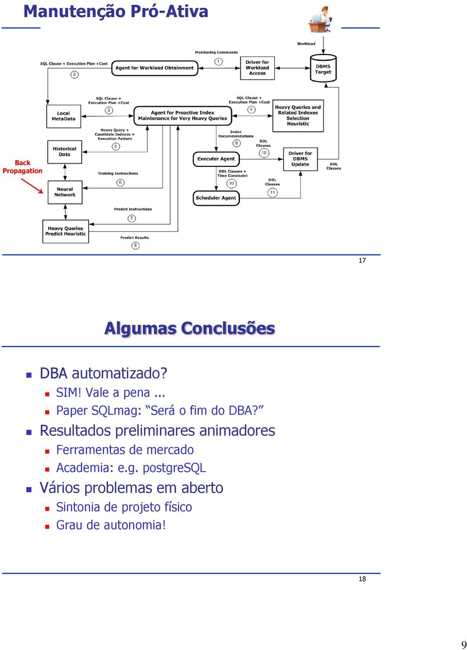 Resultados preliminares animadores Ferramentas de mercado Academia: e.g.