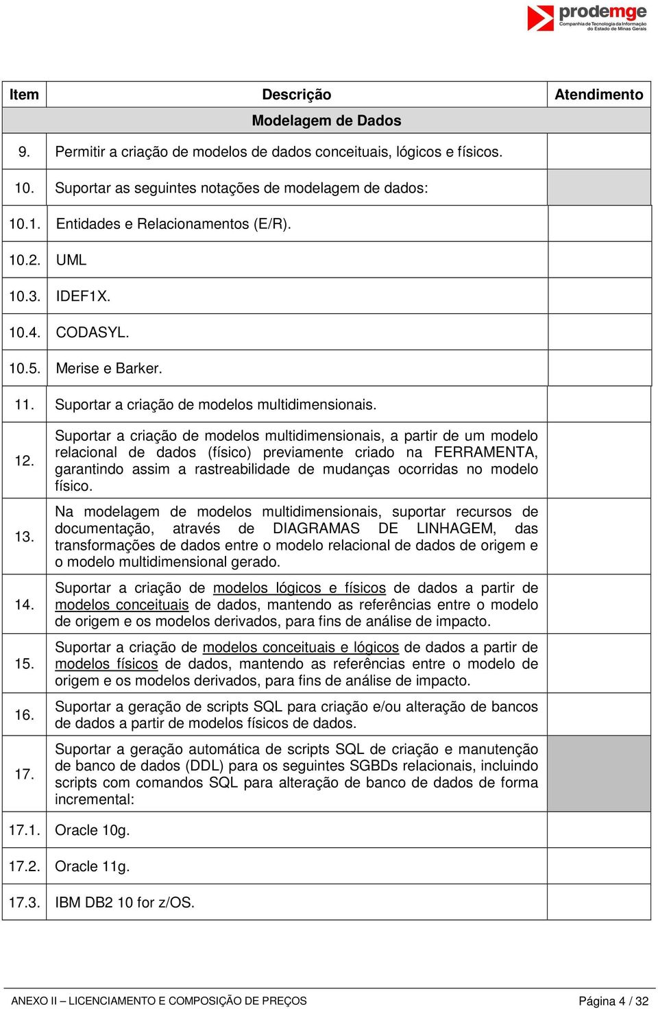 Suportar a criação de modelos multidimensionais, a partir de um modelo relacional de dados (físico) previamente criado na FERRAMENTA, garantindo assim a rastreabilidade de mudanças ocorridas no