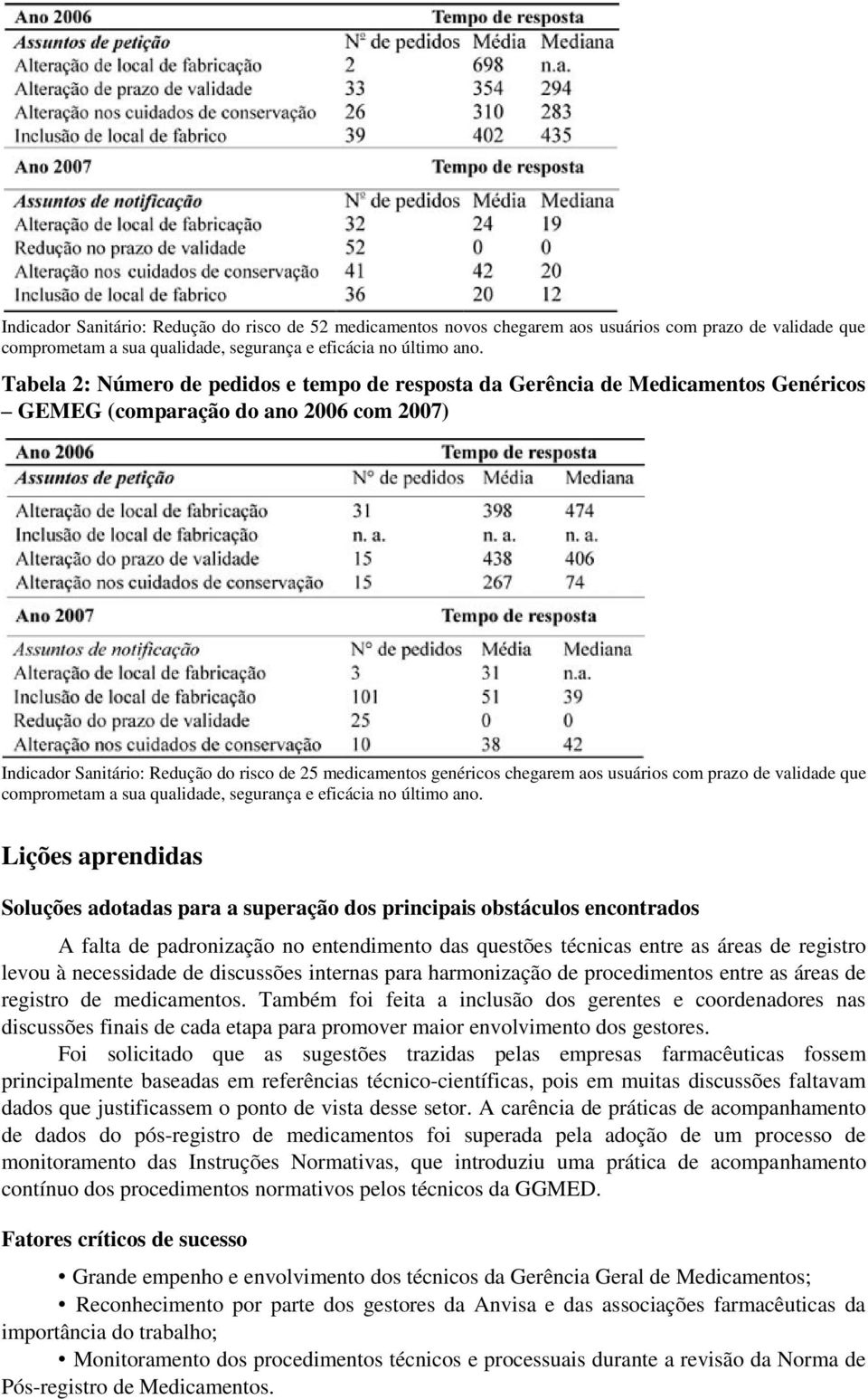 chegarem aos usuários com prazo de validade que comprometam a sua qualidade, segurança e eficácia no último ano.