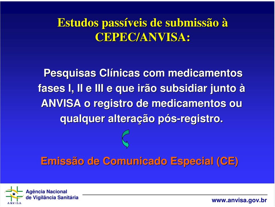 subsidiar junto à ANVISA o registro de medicamentos ou