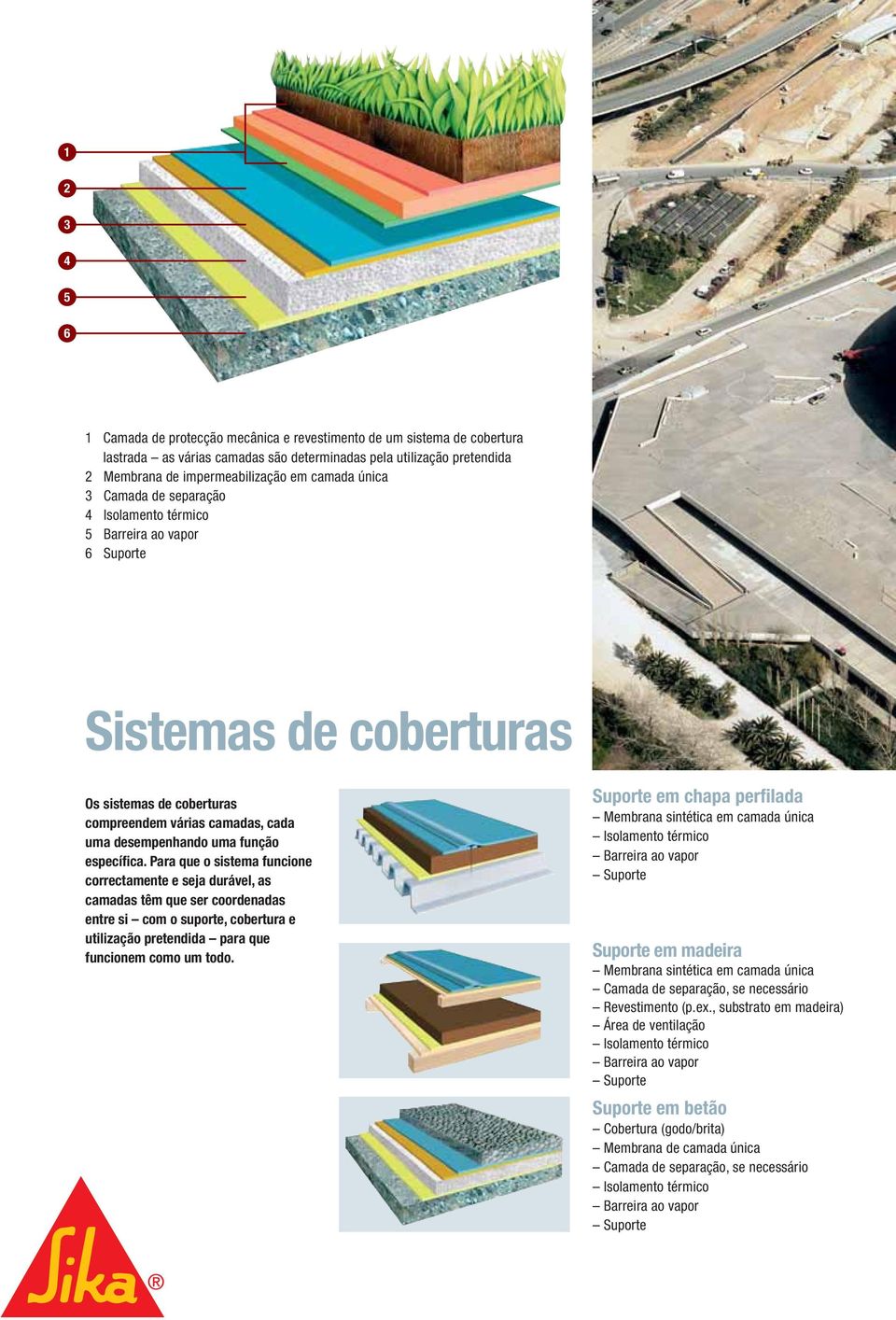 específica. Para que o sistema funcione correctamente e seja durável, as camadas têm que ser coordenadas entre si com o suporte, cobertura e utilização pretendida para que funcionem como um todo.