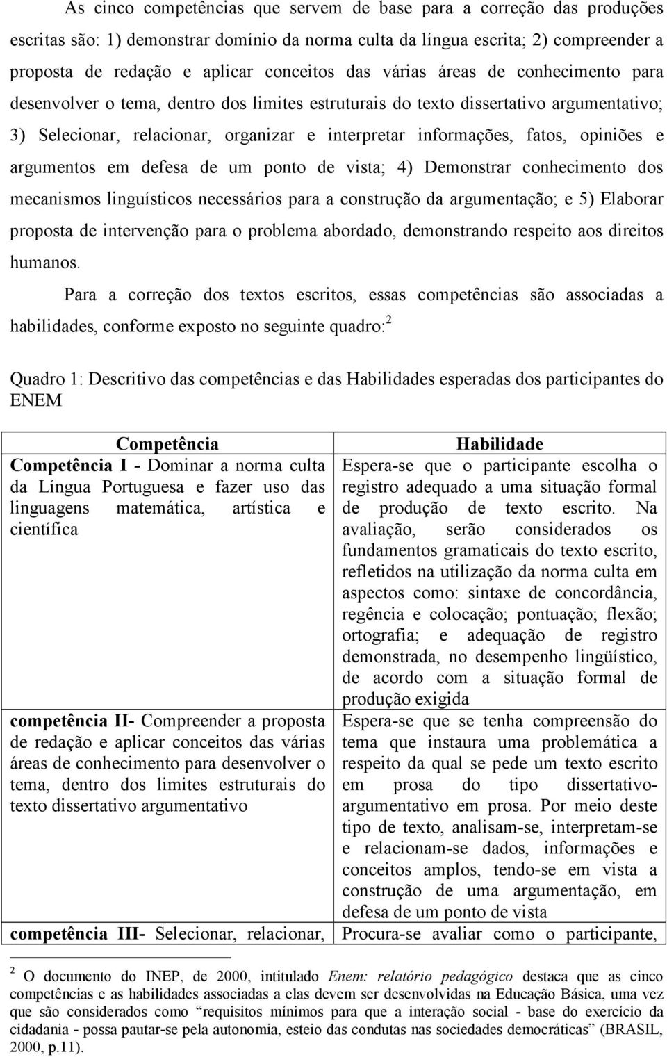 opiniões e argumentos em defesa de um ponto de vista; 4) Demonstrar conhecimento dos mecanismos linguísticos necessários para a construção da argumentação; e 5) Elaborar proposta de intervenção para