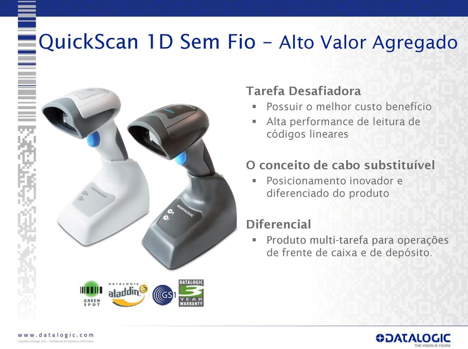 conceito de cabo substituível Posicionamento inovador e diferenciado do