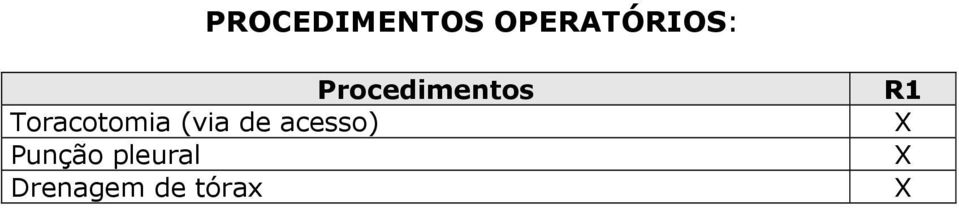 Procedimentos Toracotomia