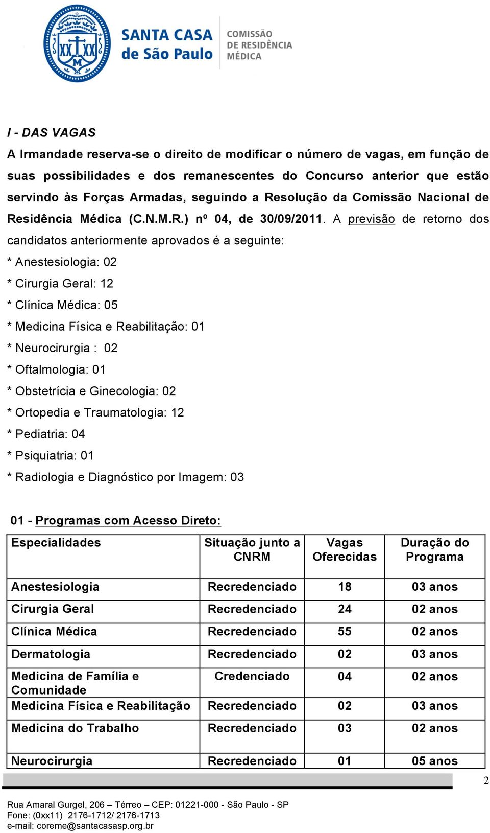 A previsão de retorno dos candidatos anteriormente aprovados é a seguinte: * Anestesiologia: 02 * Cirurgia Geral: 12 * Clínica Médica: 05 * Medicina Física e Reabilitação: 01 * Neurocirurgia : 02 *