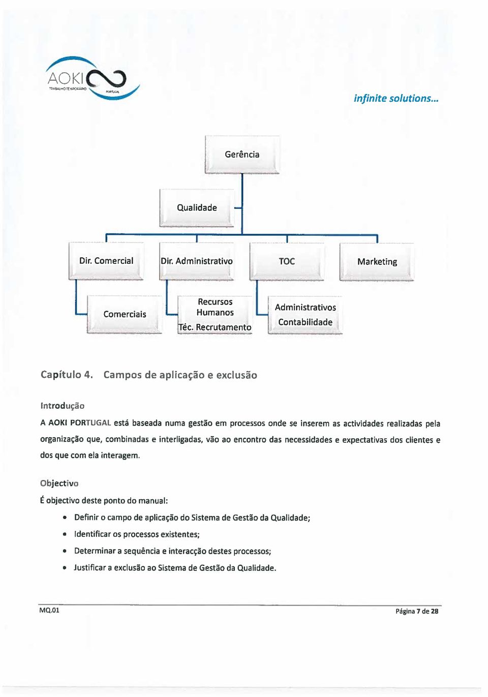 interligadas, vão ao encontro das necessidades e expectativas dos clientes e dos que com ela interagem.