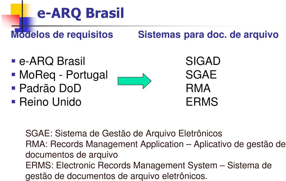 de arquivo SIGAD SGAE RMA ERMS SGAE: Sistema de Gestão de Arquivo Eletrônicos RMA: Records