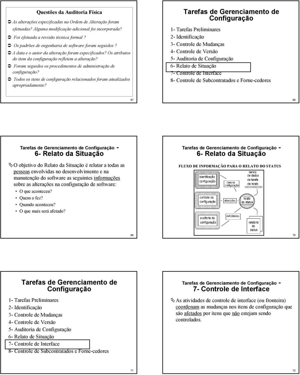 Foram seguidos os procedimentos de administração de? Todos os itens de relacionados foram atualizados apropriadamente?