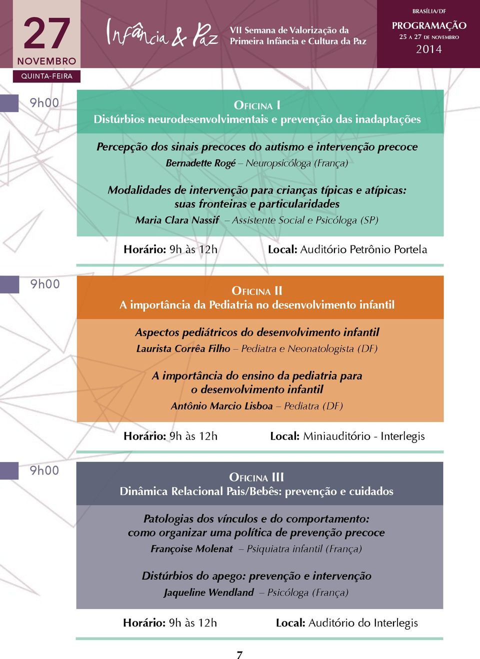 Petrônio Portela OFICINA II A importância da Pediatria no desenvolvimento infantil Aspectos pediátricos do desenvolvimento infantil Laurista Corrêa Filho Pediatra e Neonatologista (DF) A importância