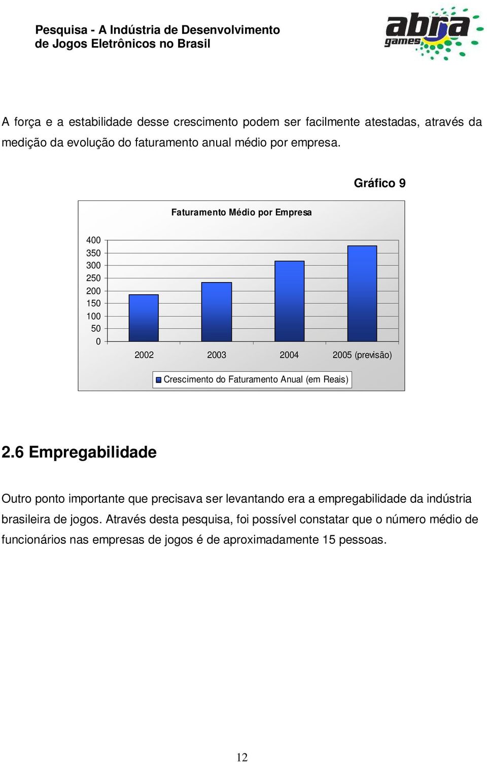 Gráfico 9 Faturamento Médio por Empresa 400 350 300 250 200 150 100 50 0 2002 2003 2004 2005 (previsão) Crescimento do Faturamento Anual (em