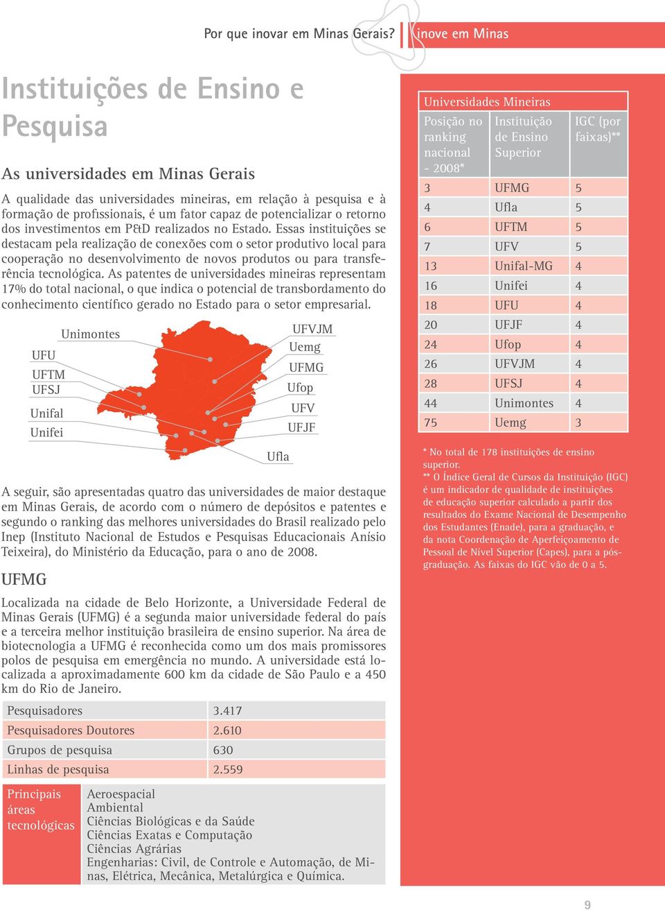 Essas instituições se destacam pela realização de conexões com o setor produtivo local para cooperação no desenvolvimento de novos produtos ou para transferência tecnológica.